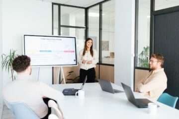 Agence Social Ads